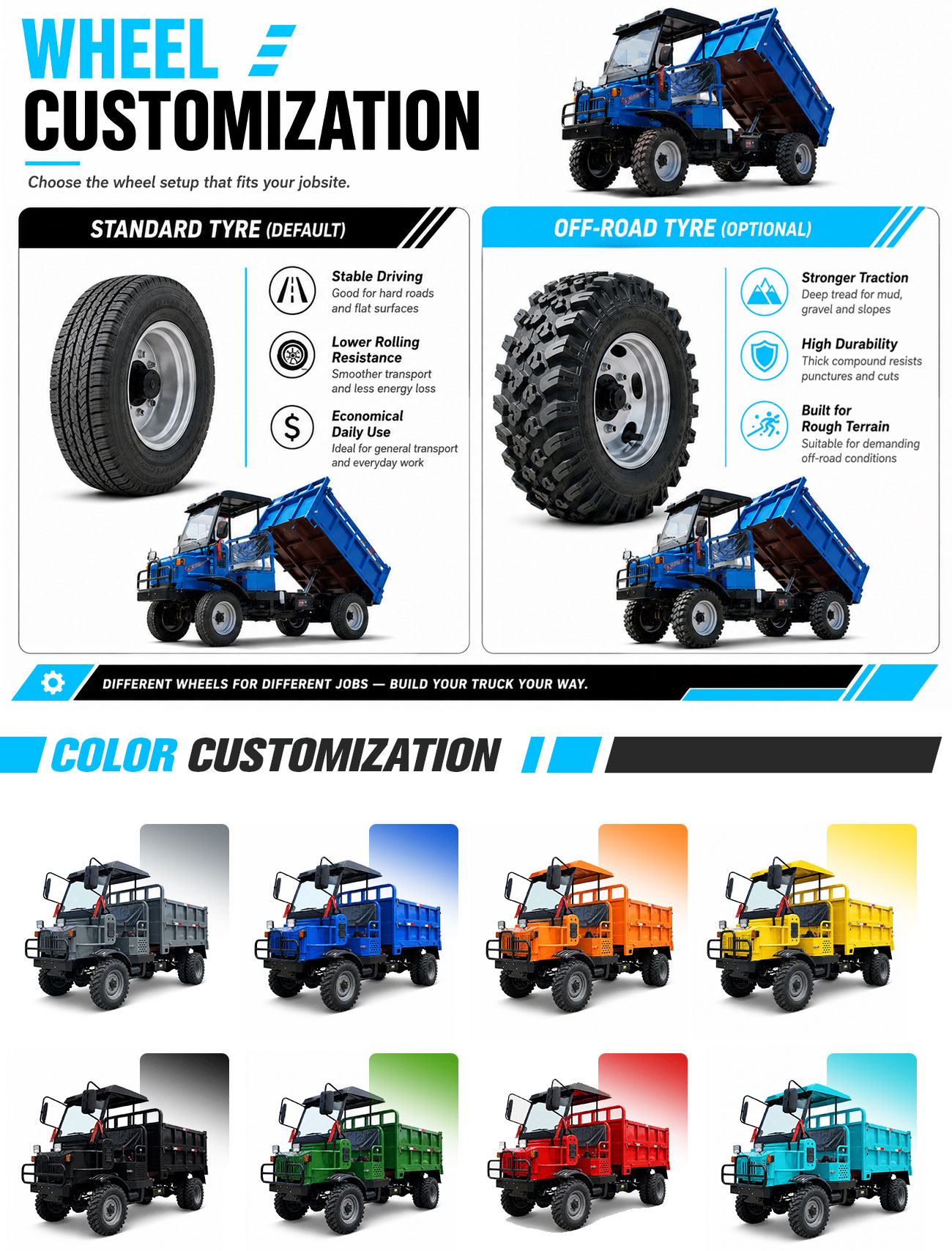 Fabrika Tedarikli 800CC 4WD UT - Agriculture Farming Working incelemesi ve fiyatı